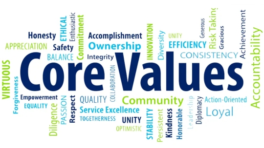 Values